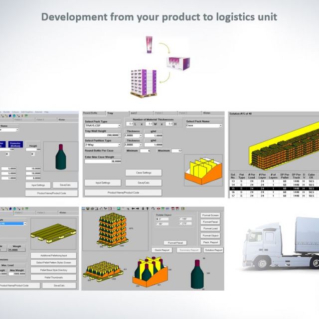 Optimization&Development of Packaging Solution