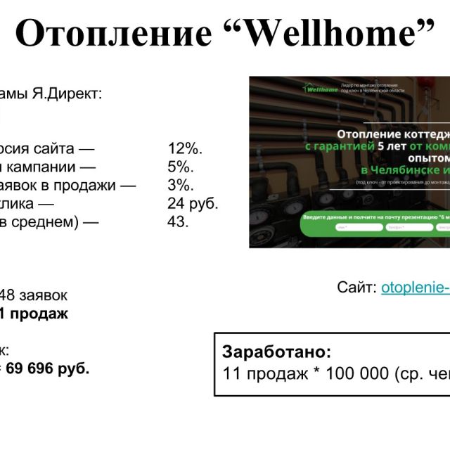      "Wellhome"