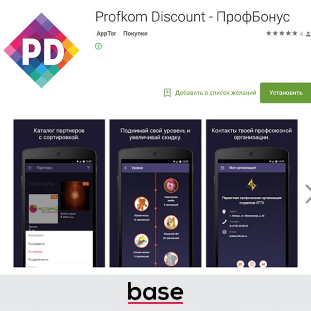   Android Profkom Discount - 