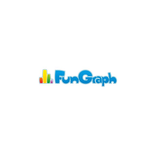 FunGraph