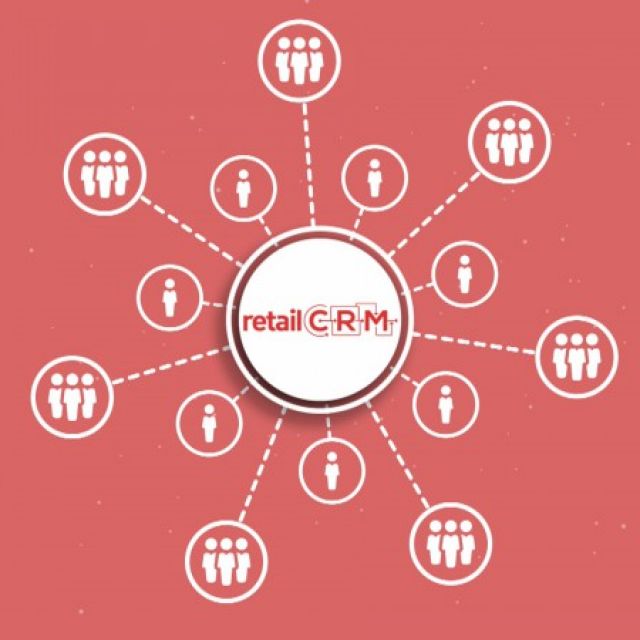 Retail CRM