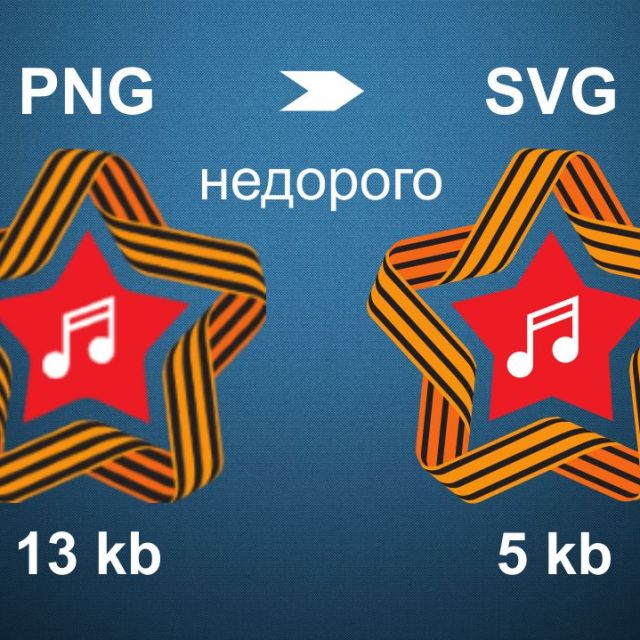 PNG > SVG