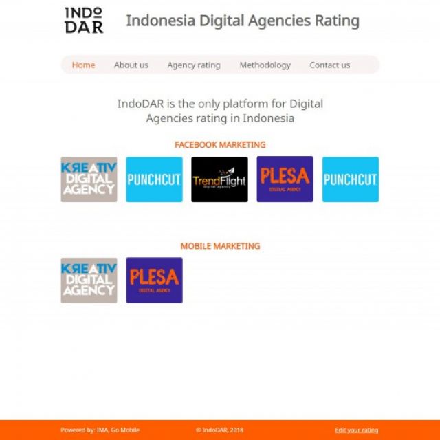 Indonesia Digital Agencies Rating