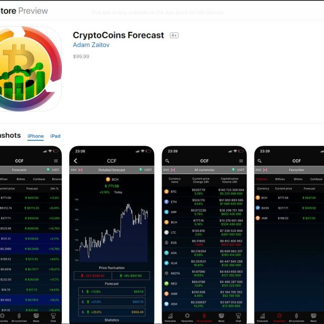 CryptoCoins Forecast