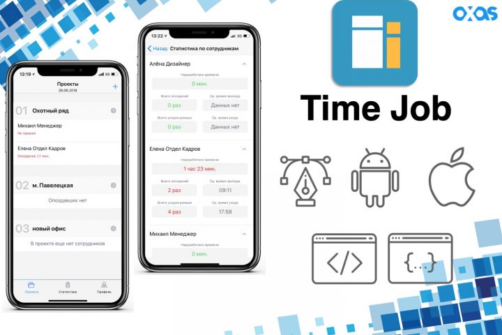 Jobservice android после закрытия приложения