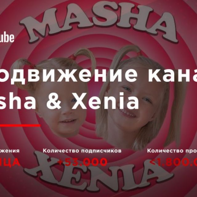 Продвижение детского канала Masha & Xenia