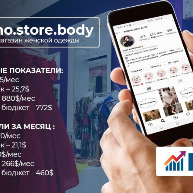 milano.store.body    Instagram