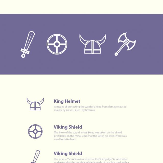 Viking set