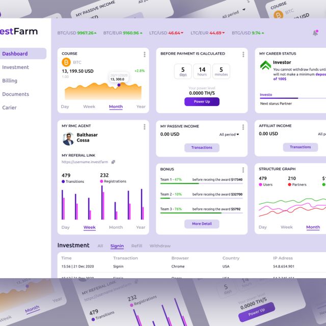   InvestFarm