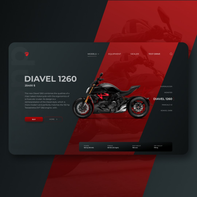 Diavel 1250