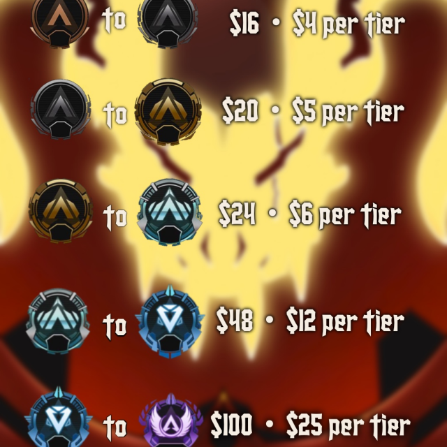 Price list for Apex Legends 