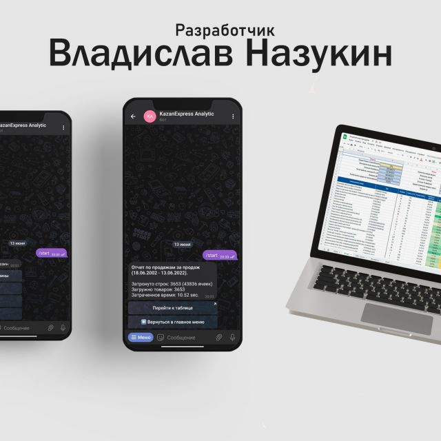 Kazan Express Telegram Bot Analytic
