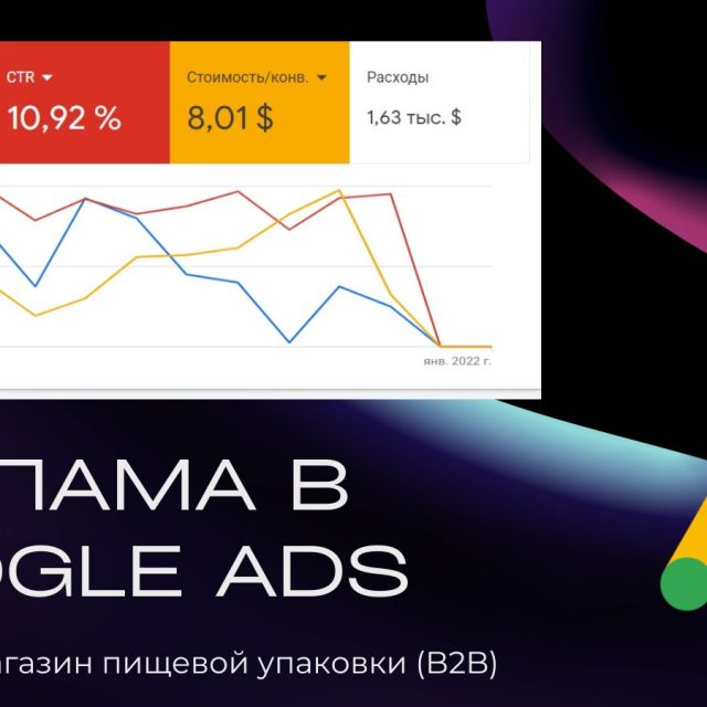 -   (B2B) | Google Ads