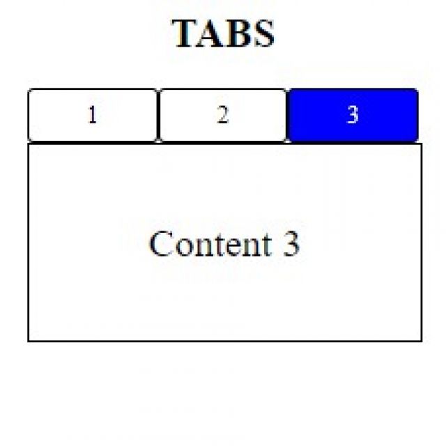 TABS