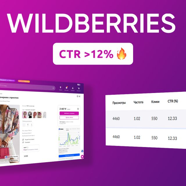   Wildberries  CTR >12%