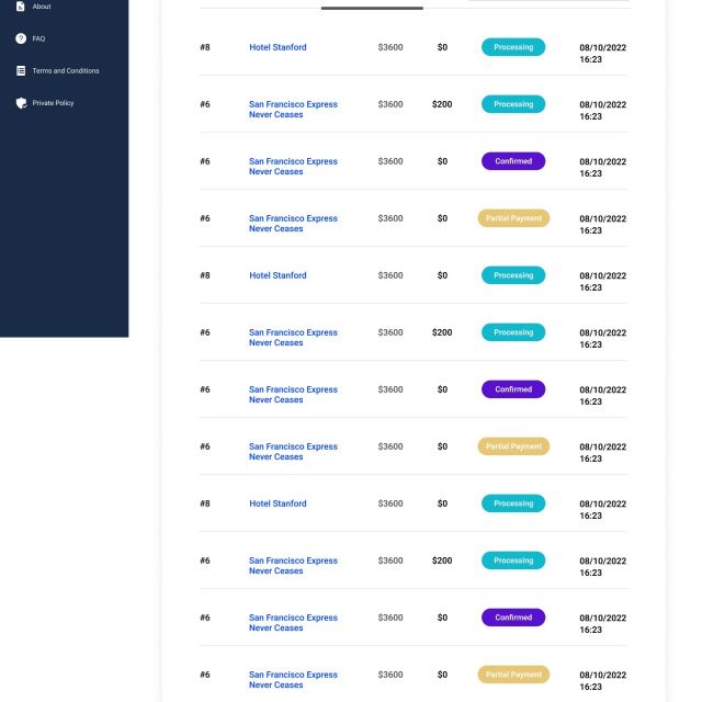 Admin Dashboard