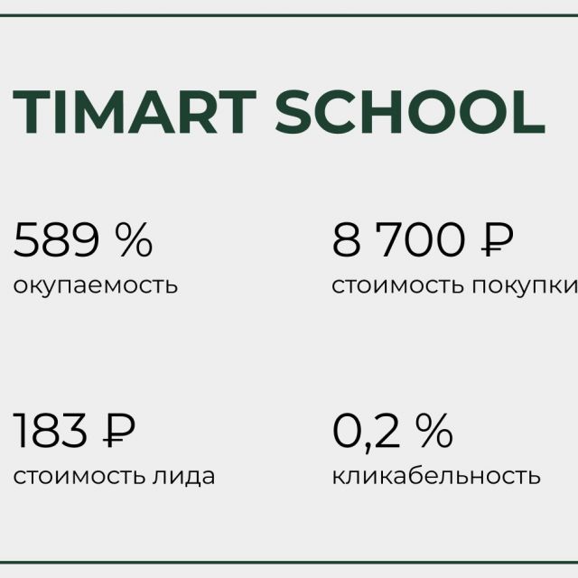 Timart School - - 3D-.