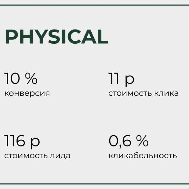 Physical - -   .