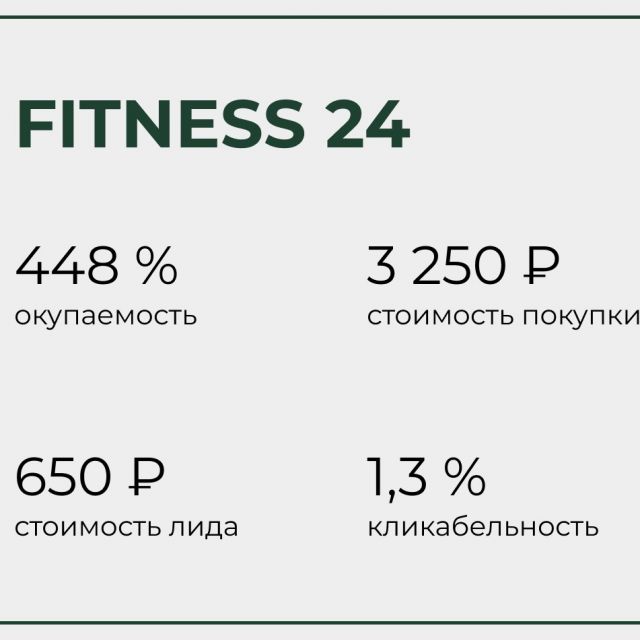 FITNESS 24 -     -.