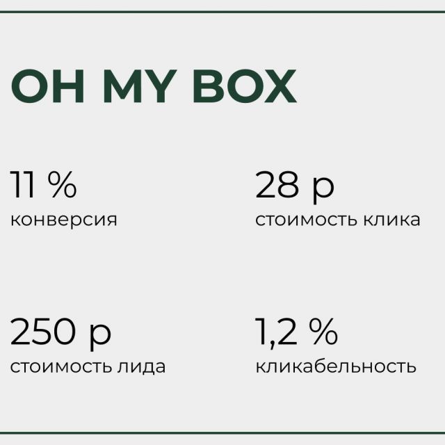 Oh My Box -  .