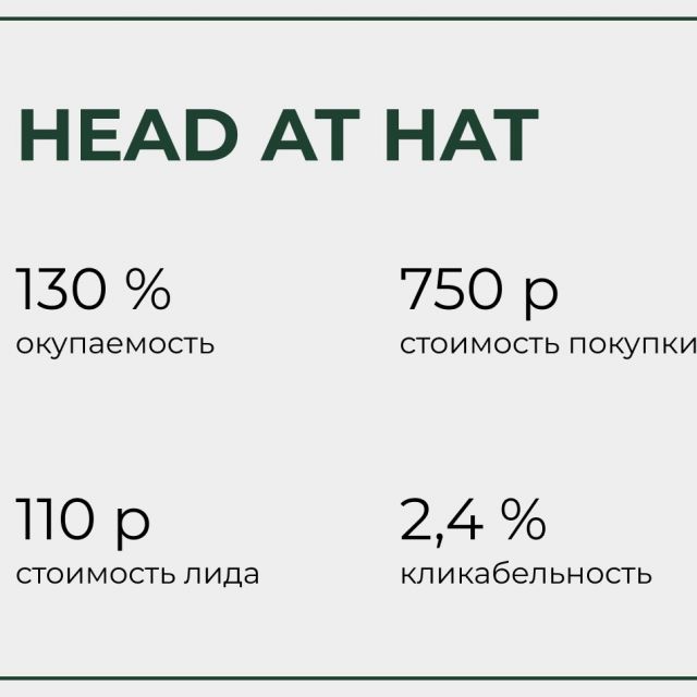 Head at Hat -    .