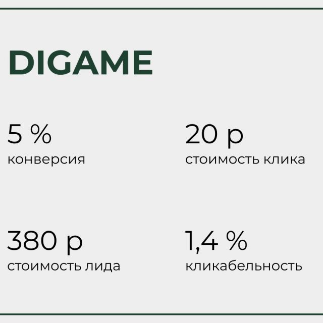 Digame - -  