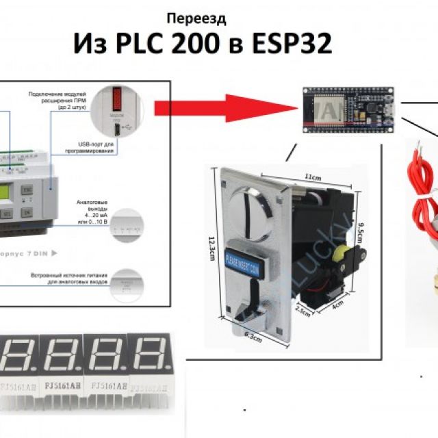    200   ESP32 (esp8266)