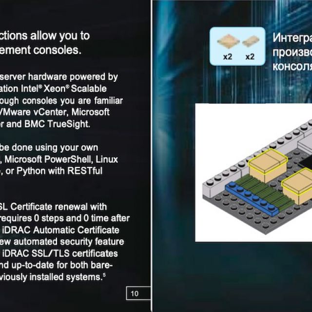 En-Ru  Dell EMC PowerEdge