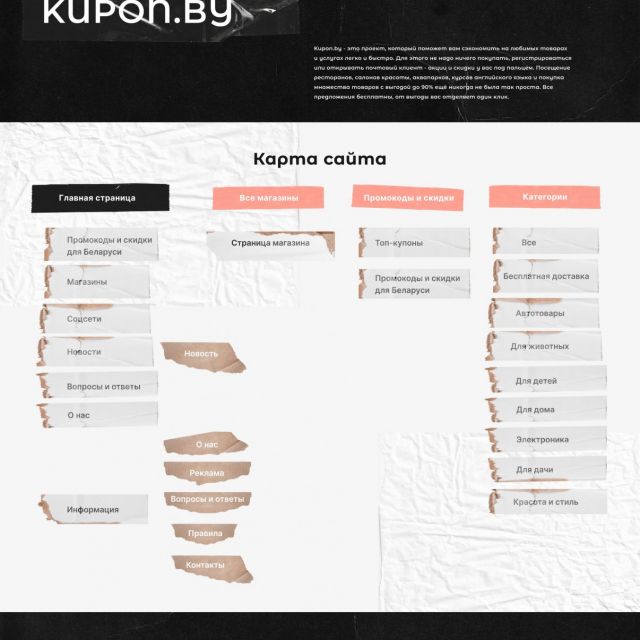 Website Redesign "Kupon"   