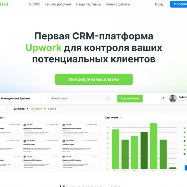  CRM- Upwork    