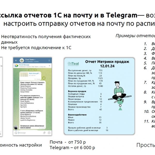  Telegram-      1.