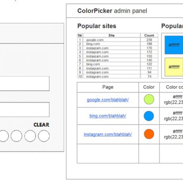 ColorPicker Chrome Extension