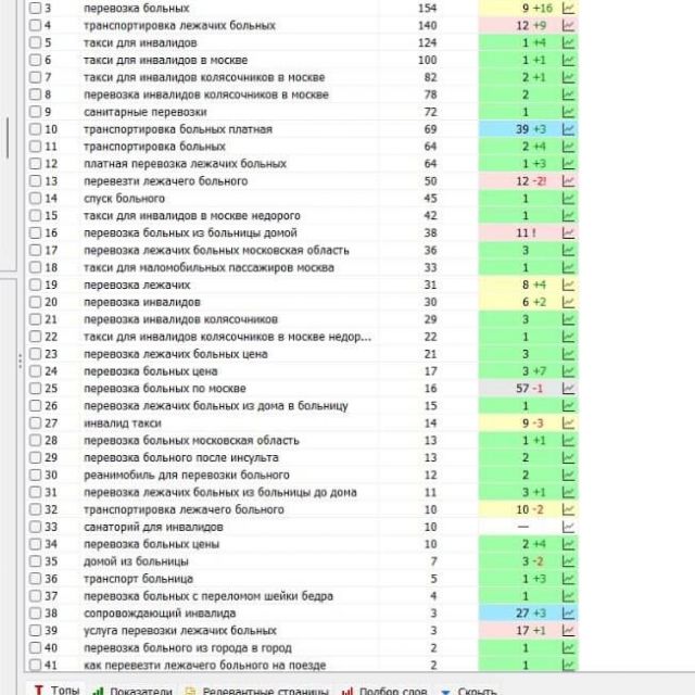  SEO-   https://medsafe24.ru/