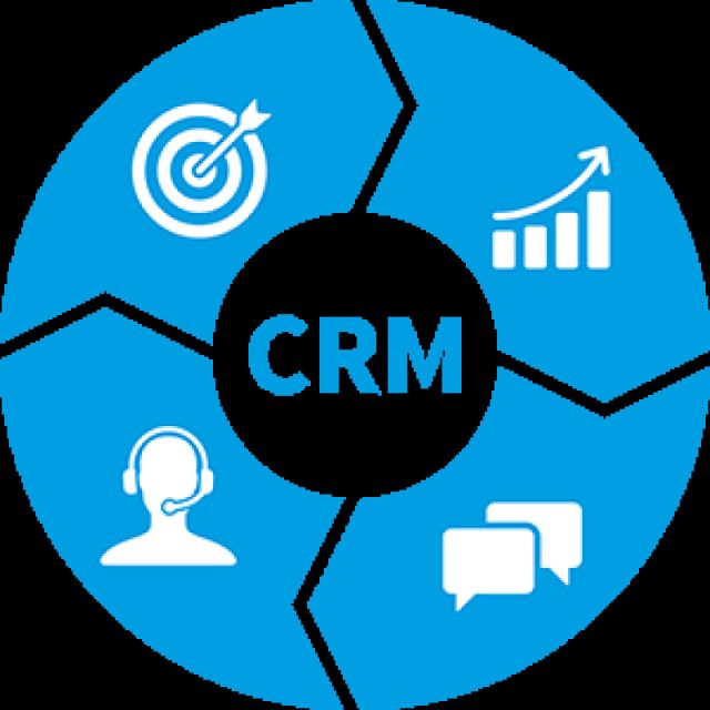 CRM-