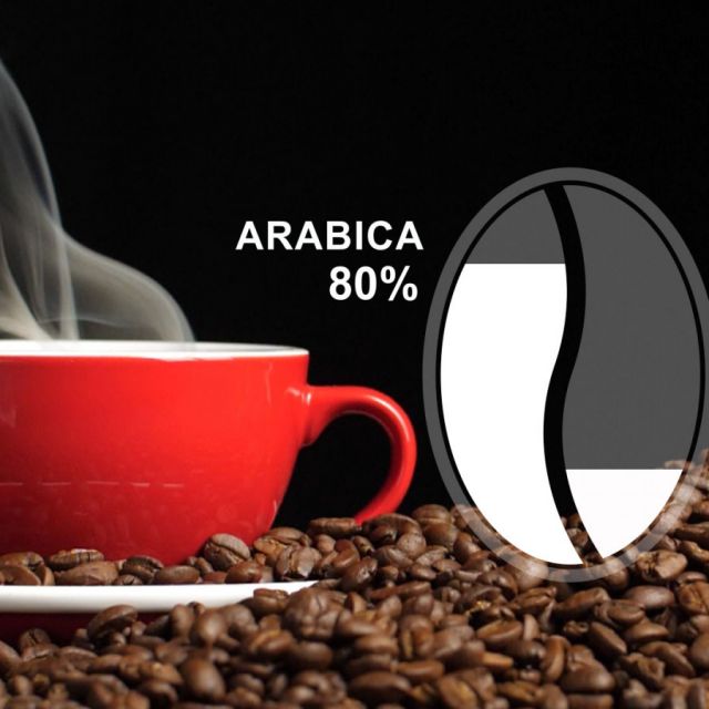 Coffee mix - Arabica & Robusta (the advertising)