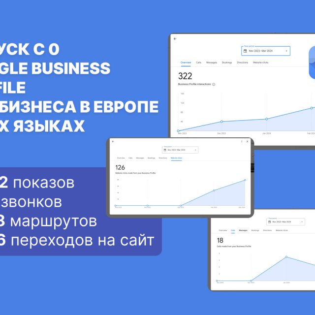 SEO  Google Business Profile  0    2 