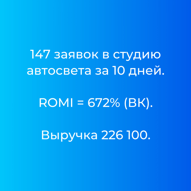 147      10 . ROMI = 672% ()