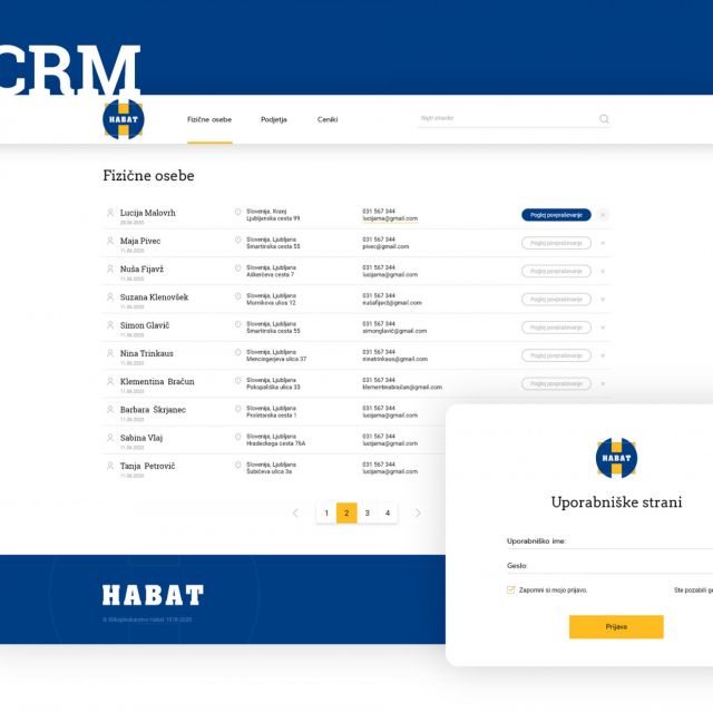  CRM-