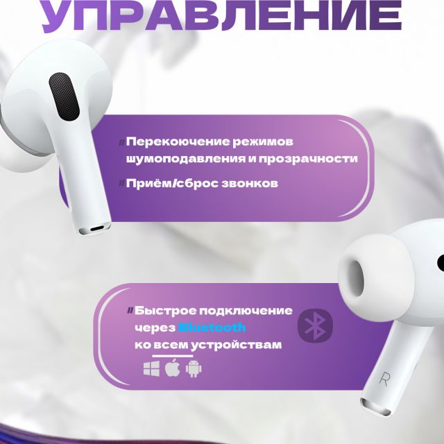  AIRPODS PRO 2,  3