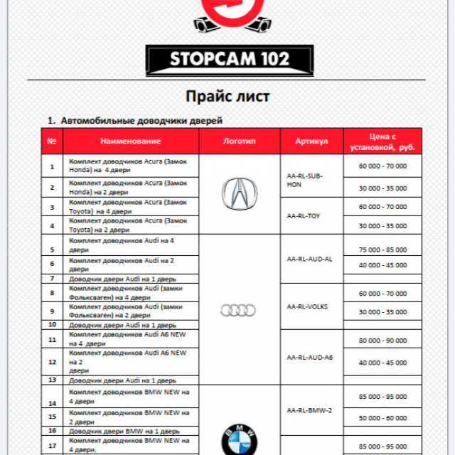    StopCam102