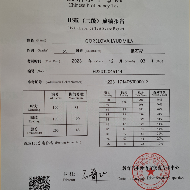  Chinese Proficiency Test