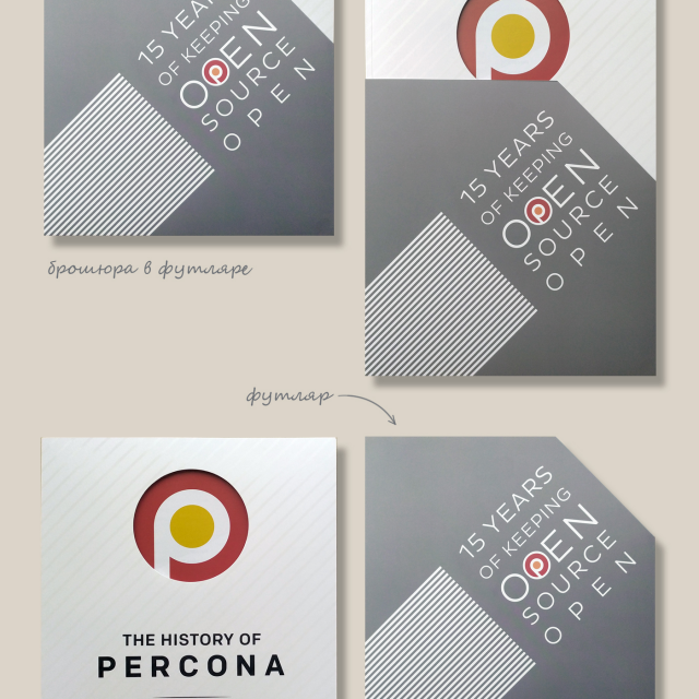 PERCONA 15 years.   IT-