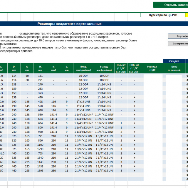  -  Excel  