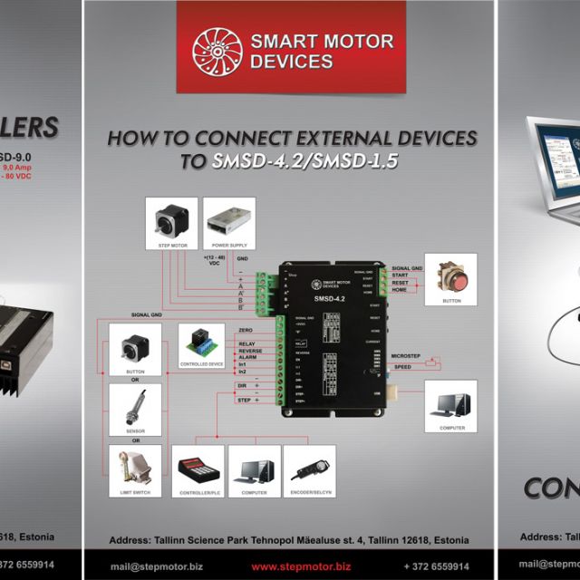   . Smart Motor Devices OU