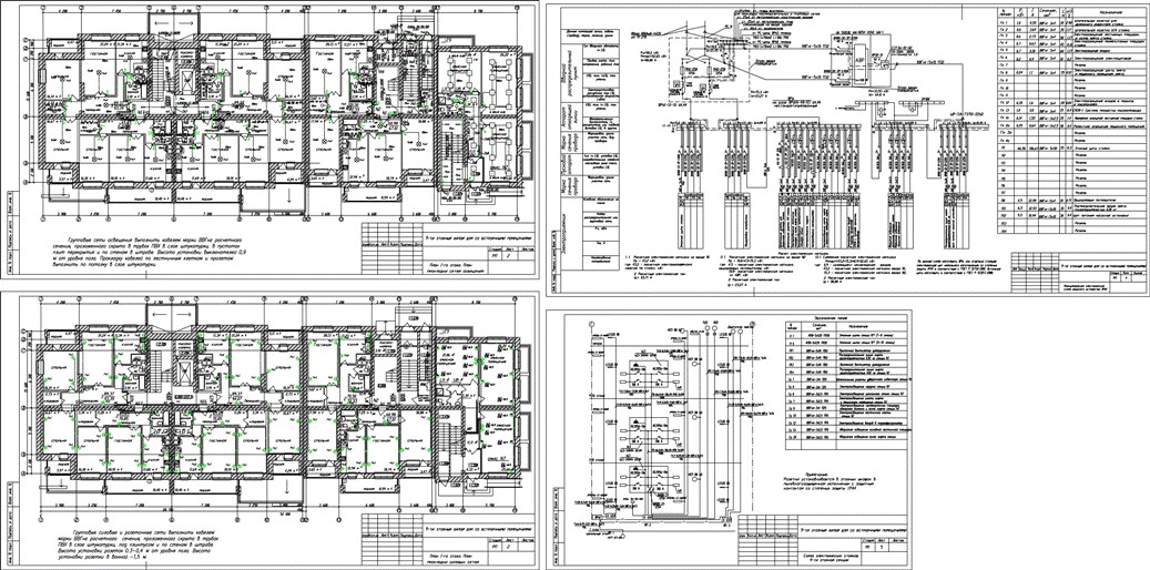 Электроснабжение многоквартирного жилого дома проект