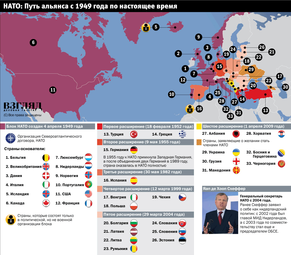 Признаки нато. Государства блока НАТО. Карта расширения НАТО. Расширение НАТО. Блок НАТО на карте.
