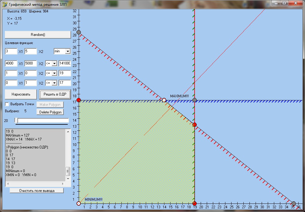 Решить графически линейное программирование. DELPHI графический метод решения ЗЛП. Графический метод решения задач линейного программирования. Графический метод решения задач ЛП.