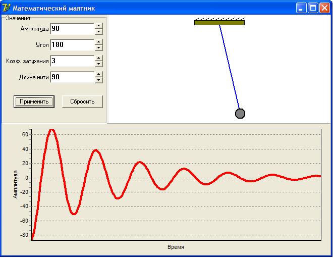 Амплитуда маятника рисунок. Моделирование колебаний математического маятника. Интерактивная модель математического маятника. Физическая модель математический маятник. Интерактивная компьютерная модель маятника.