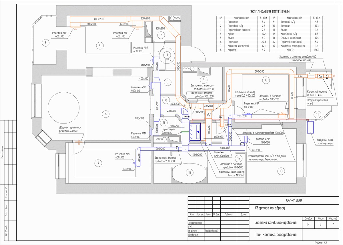 План вентиляции и кондиционирования в квартире