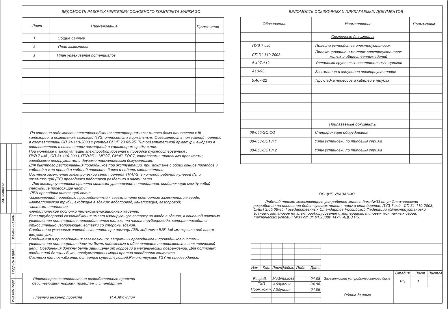 Основные показатели по рабочим чертежам марки ов